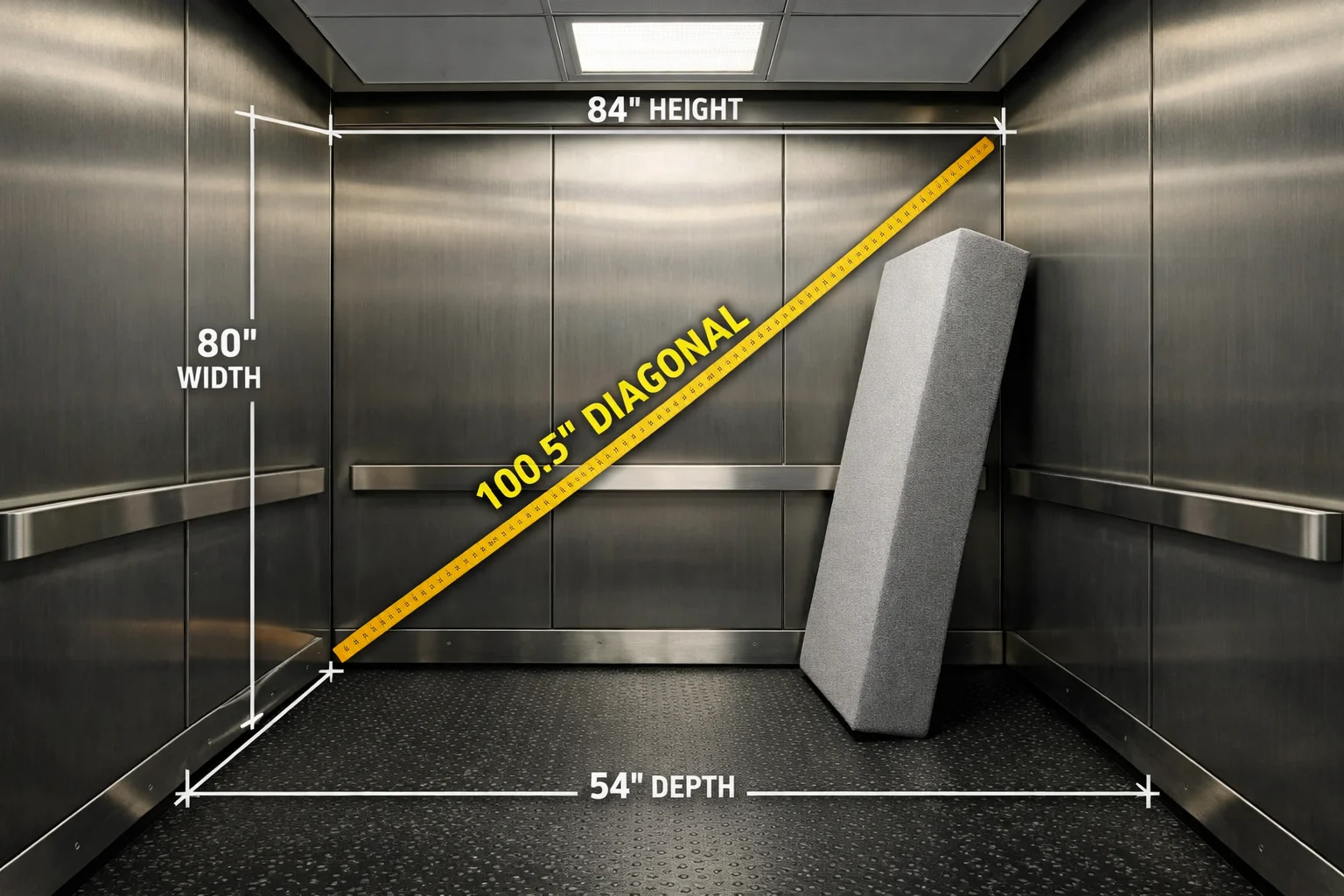 The Pivot Problem: Geometry for Movers